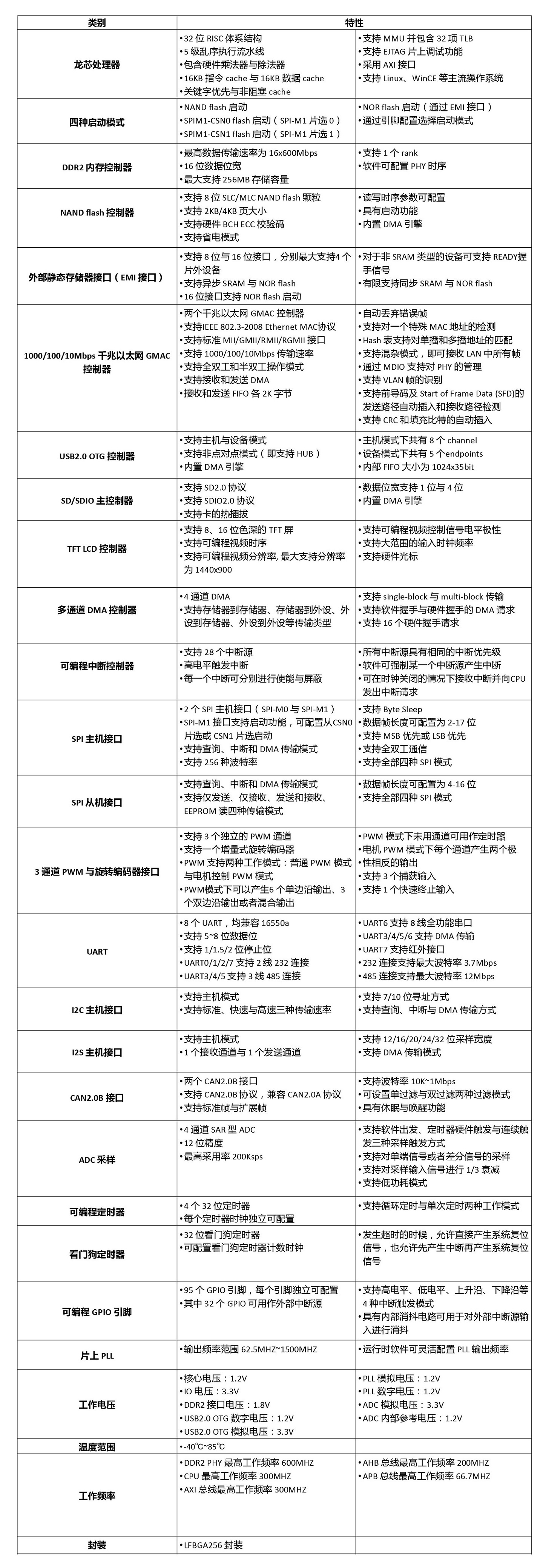 3 - 副本.jpg